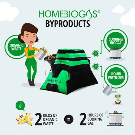 Home Bio Gas